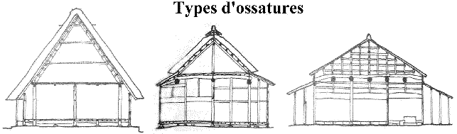 histoire architecture II